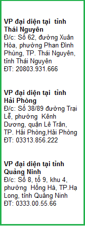 Thân Tín